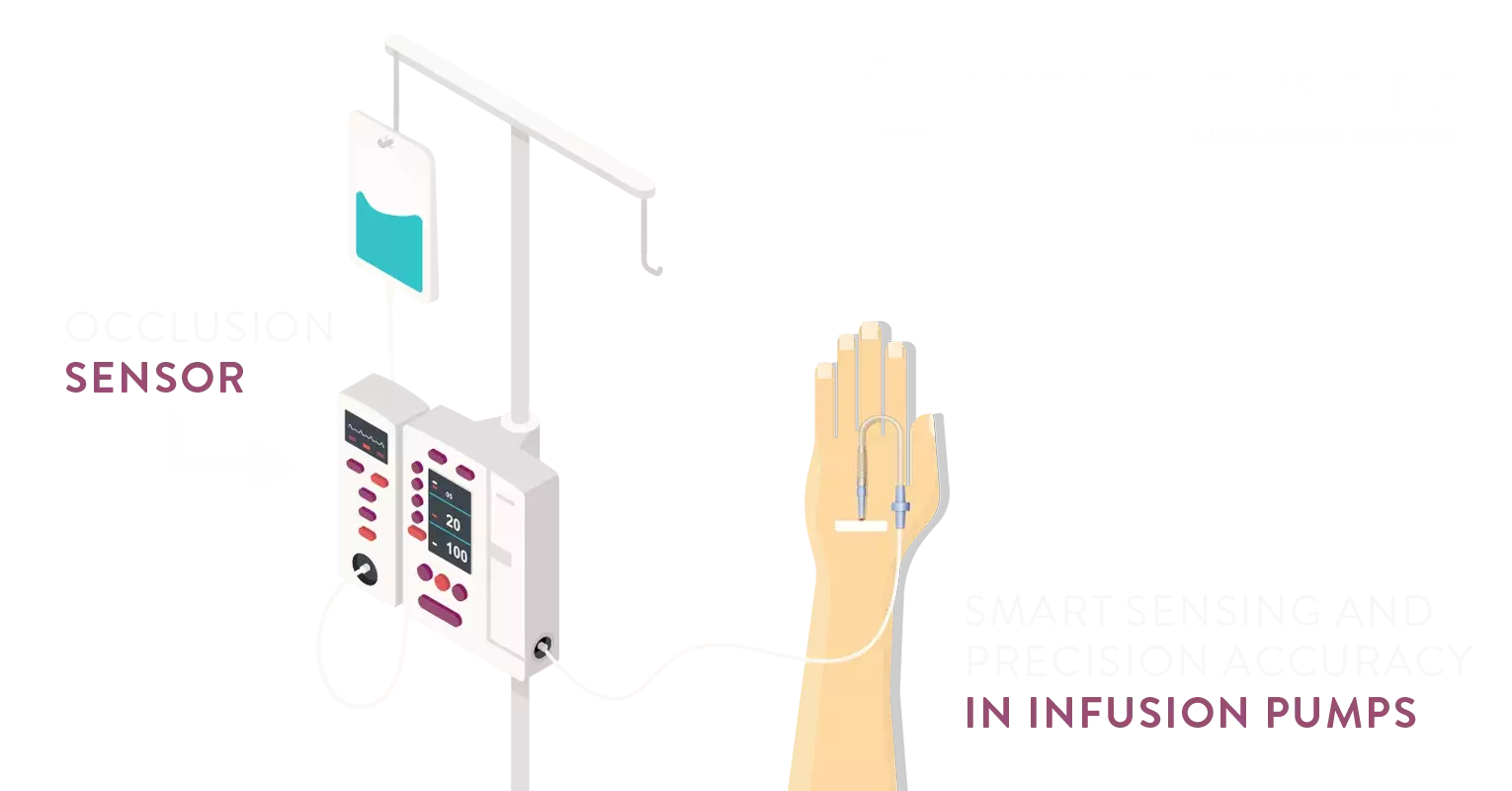 Hitec infusion pump annotated with occlusion sensor
