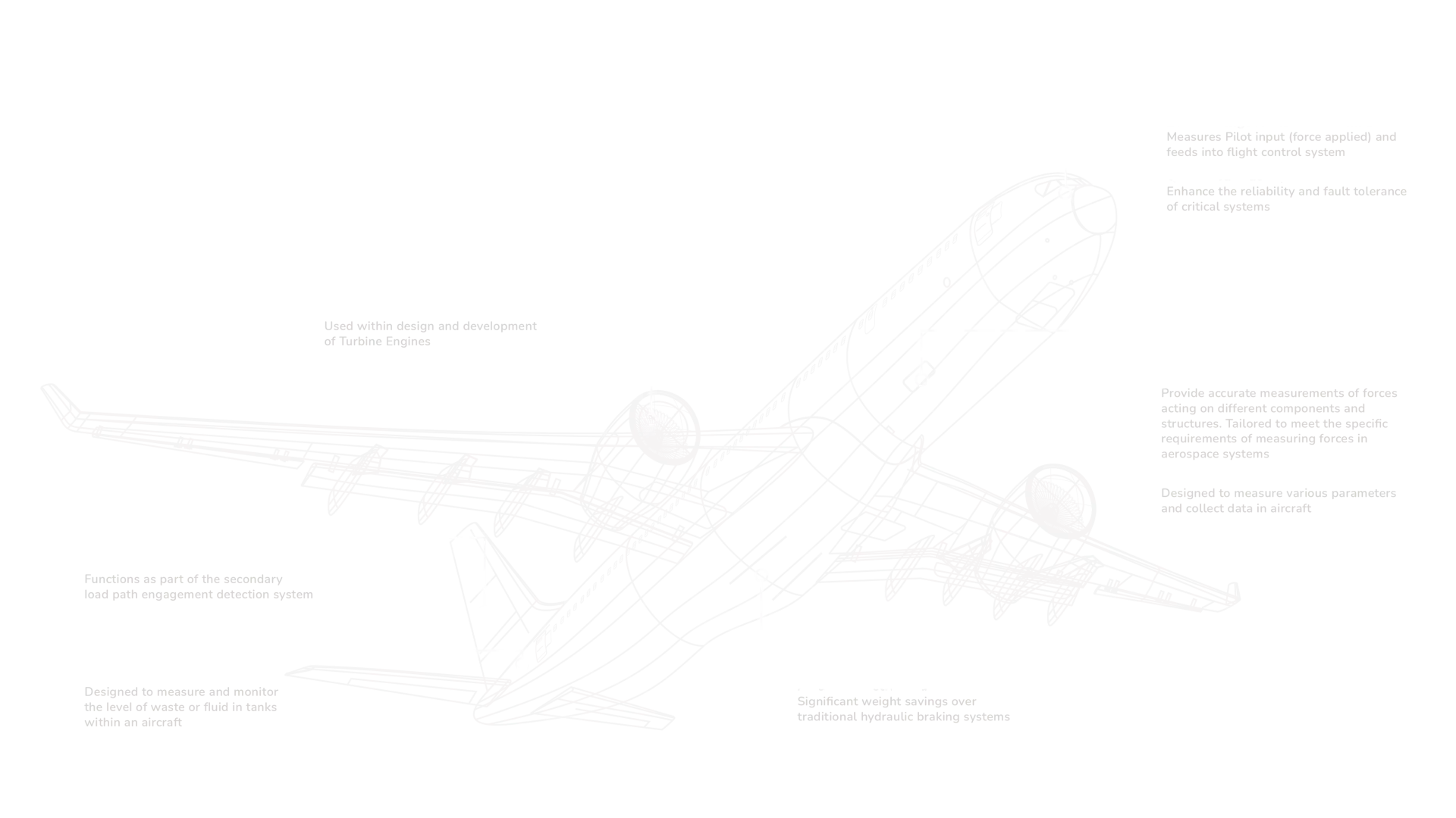 HITEC Sensors strain gauge based custom sensors for aerospace