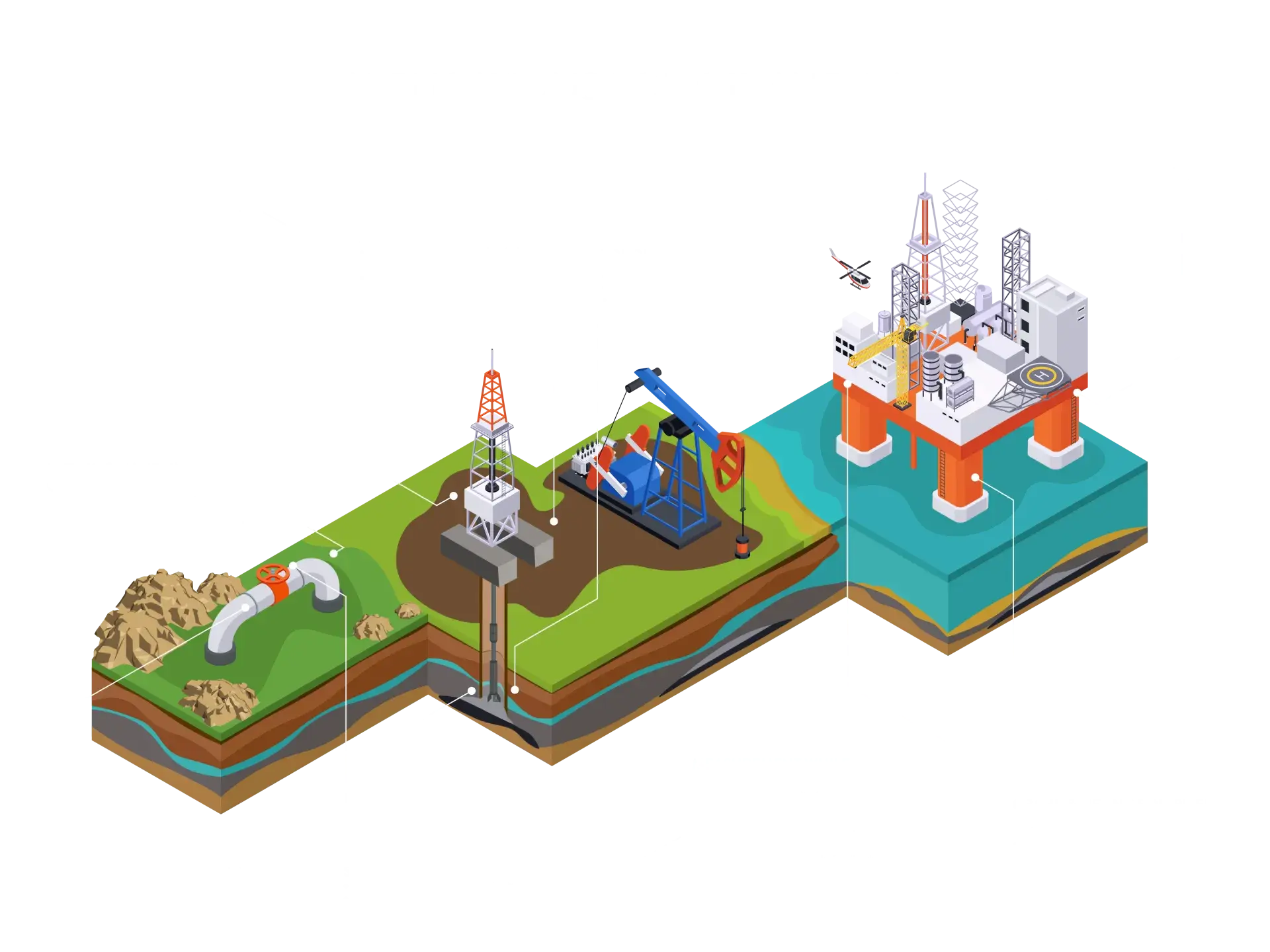 HITEC Oil & Gas Custom strain Gauge Based Sensor Applications