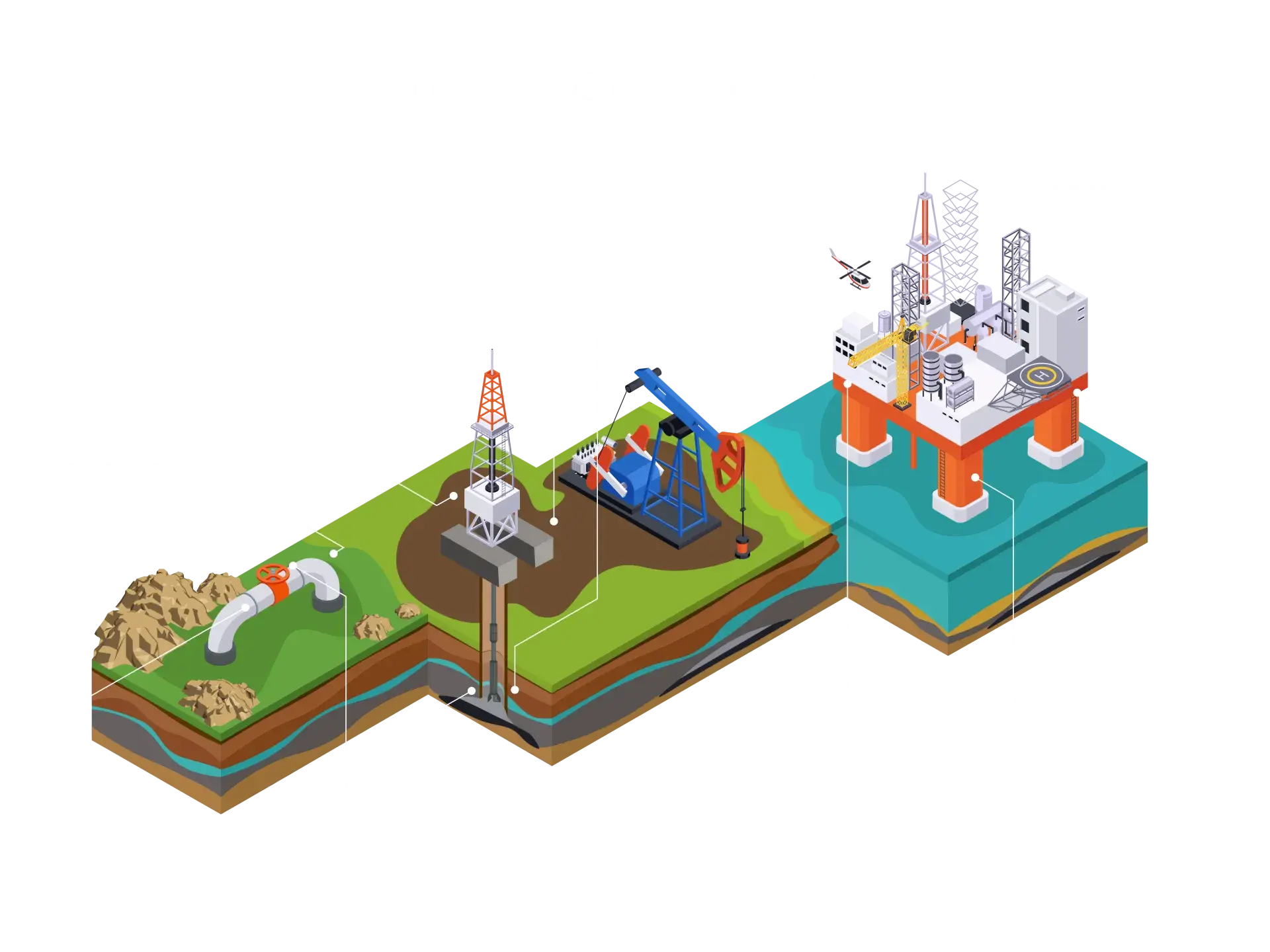 HITEC Oil & Gas Industry Custom Sensor Solutions